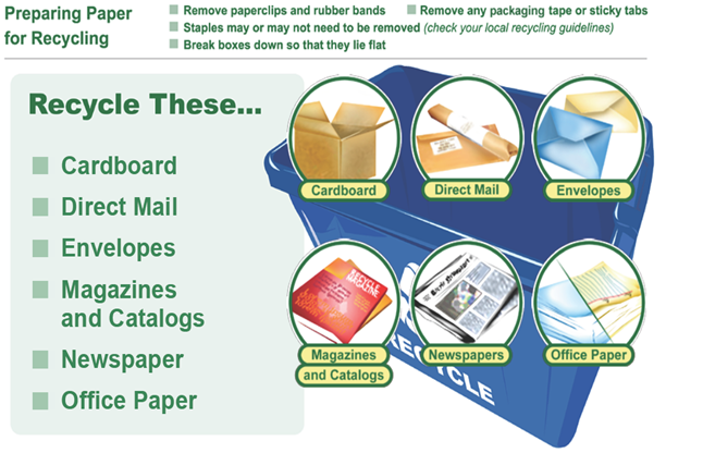 paper-recycling